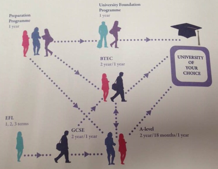 /img/newses/origin/pathways-to-uni.jpg